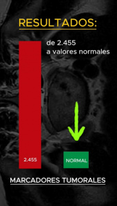 2025_02_23 Caso de exito Oncothermia INMOA Cancer de pancreas con metastasis_7