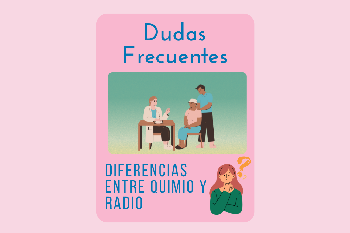 Blog INMOA Keyword Diferencia entre quimioterapia y radioterapia INMOA Oncothermia_imagen destacada